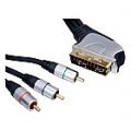 HQSS1068 1,50 m