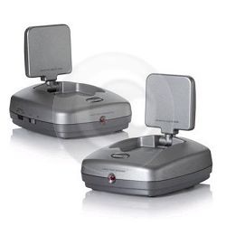 Marmitek GigaVideo 580