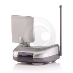 Marmitek 2,4 GHz ontvanger