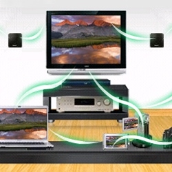 Haal het maximale uit Sony HD